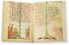 Ramon Llull's Tree of the Philosophy of Love – Millennium Liber – F-129 – Biblioteca Diocesana de Mallorca (Palma, Spain)