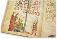 Ramon Llull's Tree of the Philosophy of Love – Millennium Liber – F-129 – Biblioteca Diocesana de Mallorca (Palma, Spain)