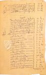 Relación de las Medicinas Adquiridas para la Armada de Fernando de Magallanes – Taberna Libraria – Contratación, 3255, libro I, ff. 96v-97v – Archivo General de Indias (Seville, Spain)