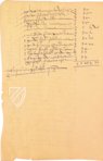 Relación de las Medicinas Adquiridas para la Armada de Fernando de Magallanes – Taberna Libraria – Contratación, 3255, libro I, ff. 96v-97v – Archivo General de Indias (Seville, Spain)