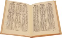 Suma de Geografía – Vicent Garcia Editores – FL. Reg. 259 – Biblioteca Complutense (Madrid, Spain)