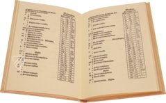 Suma de Geografía – Vicent Garcia Editores – FL. Reg. 259 – Biblioteca Complutense (Madrid, Spain)