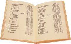 Suma de Geografía – Vicent Garcia Editores – FL. Reg. 259 – Biblioteca Complutense (Madrid, Spain)