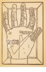 The Art of Palmistry by Dr. Hartlieb – Verlag der Münchner Drucke – Xylogr. 35 – Bayerische Staatsbibliothek (Munich, Germany) The Art of Palmistry by Dr. Hartlieb – Verlag der Münchner Drucke – Xylogr. 35 – Bayerische Staatsbibliothek (Munich, Germany)