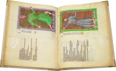 The Codex of Astronomy and Astrology of King Wenceslas – Belser Verlag – Clm 826 – Bayerische Staatsbibliothek (Munich, Germany)