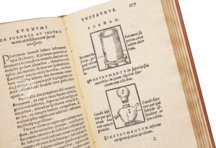 Thesaurus de Remediis Secretis - Pars Secunda – Circulo Cientifico – Biblioteca de la Academia de Farmacia de Castilla y León