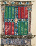 Treatise on Arithmetic of Lorenzo the Magnificent – Patrimonio Ediciones – Ms. Ricc. 2669 – Biblioteca Riccardiana (Florence, Italy)