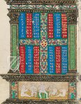 Treatise on Arithmetic of Lorenzo the Magnificent – Patrimonio Ediciones – Ms. Ricc. 2669 – Biblioteca Riccardiana (Florence, Italy)