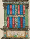 Treatise on Arithmetic of Lorenzo the Magnificent – Patrimonio Ediciones – Ms. Ricc. 2669 – Biblioteca Riccardiana (Florence, Italy)