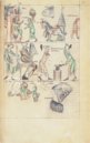 Treatise on Astrology by Albumazar – M. Moleiro Editor – Sloane 3983 – British Library (London, United Kingdom)