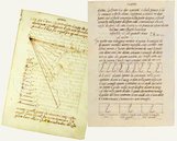 Treatise on Painting – Giunti Editore – Urb. Lat. 1270 – Biblioteca Apostolica Vaticana (Vatican City, State of the Vatican City)
