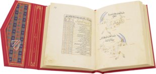 Ulugh Beg's Book of the Constellations – Müller & Schindler  – MS Arabe 5036 – Bibliothèque nationale de France (Paris, France)