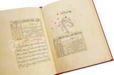 Ulugh Beg's Book of the Constellations – Müller & Schindler  – MS Arabe 5036 – Bibliothèque nationale de France (Paris, France)