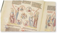 Vatican Biblia Pauperum – Belser Verlag – Pal. lat. 871 – Biblioteca Apostolica Vaticana (Vatican City, State of the Vatican City)