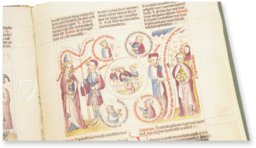 Vatican Biblia Pauperum – Belser Verlag – Pal. lat. 871 – Biblioteca Apostolica Vaticana (Vatican City, Vatican City State)
