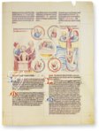 Vatican Biblia Pauperum – Belser Verlag – Pal. lat. 871 – Biblioteca Apostolica Vaticana (Vatican City, Vatican City State)