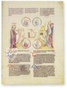 Vatican Biblia Pauperum – Belser Verlag – Pal. lat. 871 – Biblioteca Apostolica Vaticana (Vatican City, Vatican City State)