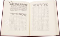 War Order of Margrave Albrecht the Elder – Archiv Verlag – Ms. boruss. fol. 441 – Staatsbibliothek zu Berlin (Berlin, Germany)