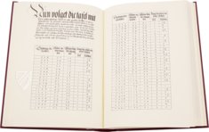 War Order of Margrave Albrecht the Elder – Archiv Verlag – Ms. boruss. fol. 441 – Staatsbibliothek zu Berlin (Berlin, Germany)